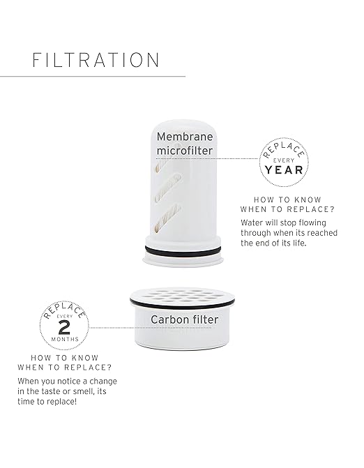 LifeStraw Home Pitcher Glass and Silicone Base 7 cup Pebble