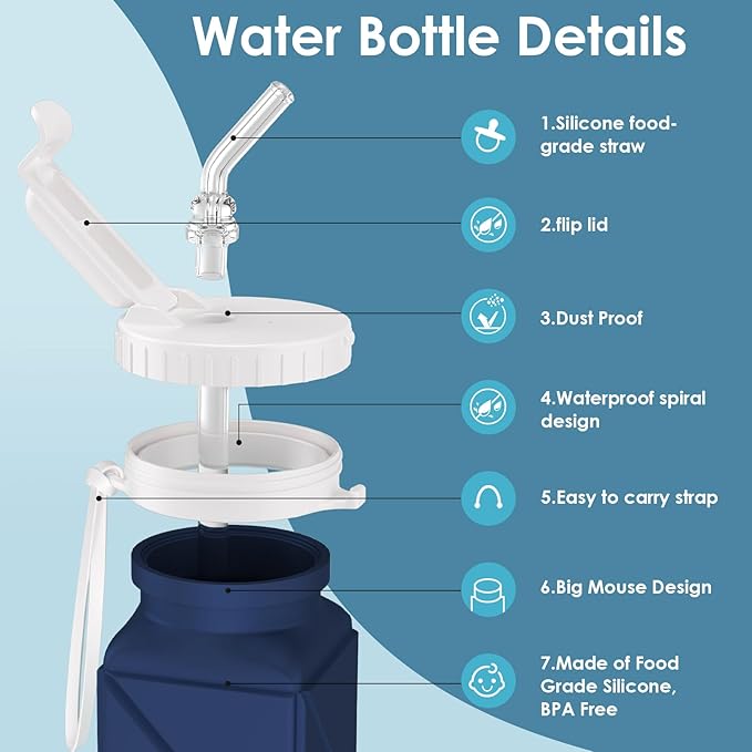 Collapsible Water Bottles 20.7oz Leakproof with Straw Lid Food-Grade BPA-Free Silicone Travel Foldable Water Bottles for Sports Office Gym Hiking Driving 610ML (Type2 Navy Blue)