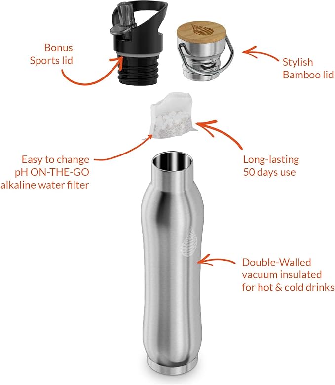 Invigorated Water Insulated Water Bottle - Alkaline Water Filter Included - Water Bottles Alkaline - Double Walled Metal - Sports Bottle with Filter - Stainless Steel Insulated Bottle - 950ml