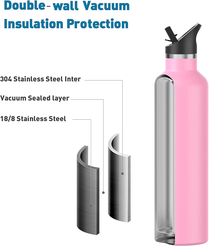 Stainless Steel Double Wall Water Bottles 25oz, Vacuum Insulated Bottle With Straw Lid, Insulated Water Bottle Keeps Water Cold for 24 Hours, Hot for 12 Hours, Hiking, Sports