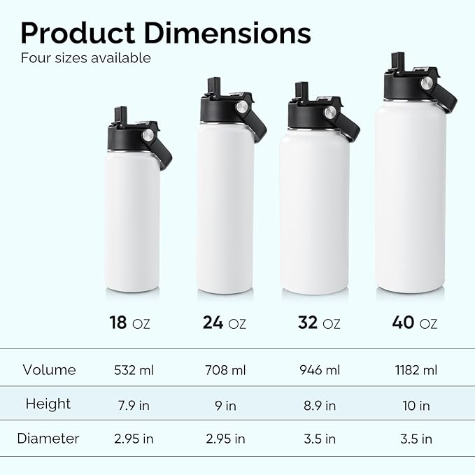 Kerilyn Stainless Steel Insulated Water Bottle, 32oz Double Wall Vacuum Insulated Water Bottle Leak Proof with Silicone Straw, Wide Mouth Lid, BPA Free, Keep Cold and Hot, 32oz, White