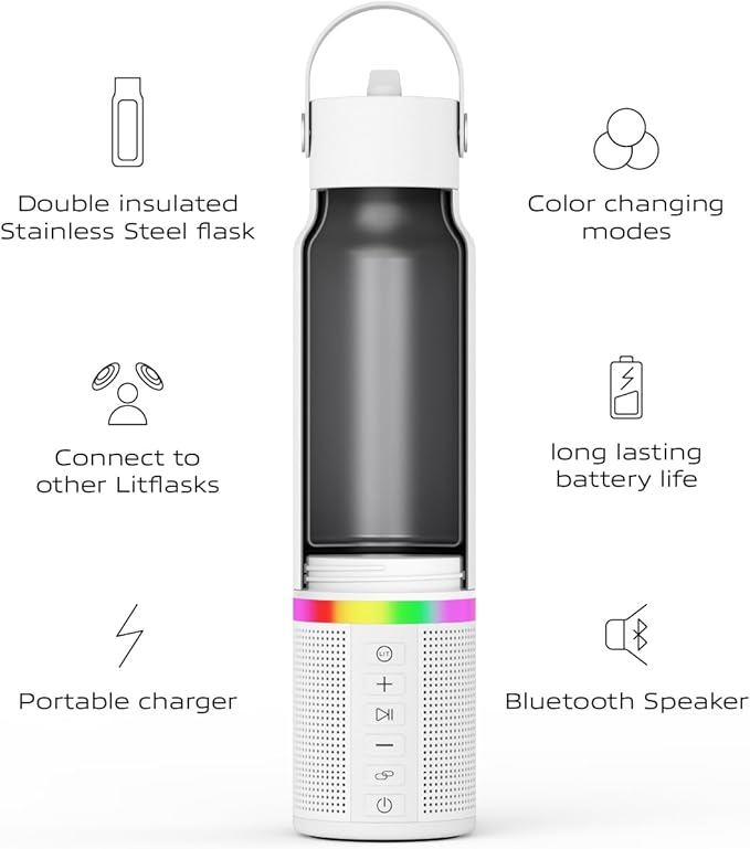 Smart Water Bottle with Premium Bluetooth Speaker, Portable Charger, LED Light, Hands-Free Mic, Insulated Stainless Steel, Straw Lid, BPA-Free, 20oz - Mix & Match Colorways