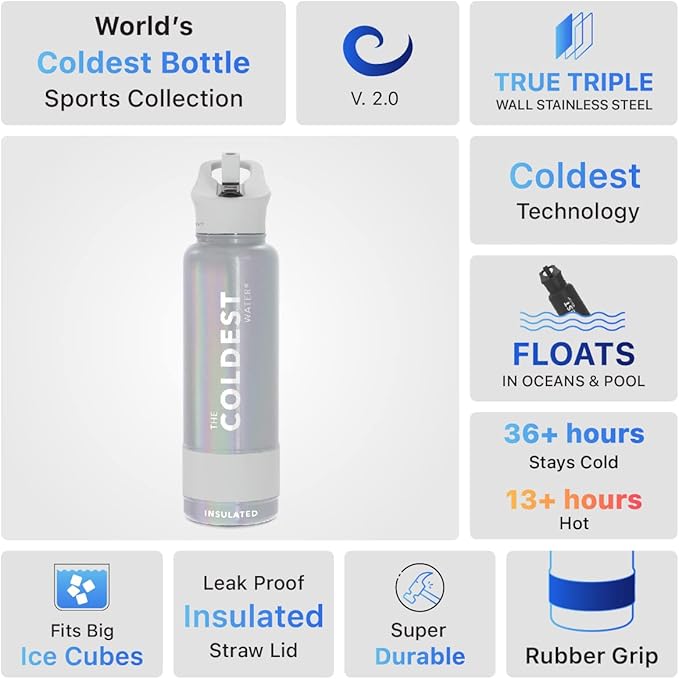 Coldest Sports Water Bottle with Straw Lid Vacuum Insulated Stainless Steel Metal Thermos Bottles Reusable Leak Proof Flask for Sports Gym (40 oz, Supernova Silver Glitter)