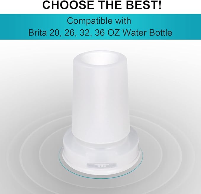 MLKSI Water Bottle Mouthpiece Replacement and Water Bottle Filter