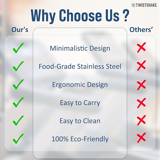 Twistshake Hot Or Cold Thermos Bottle,Grey (Pastel), 420 ml