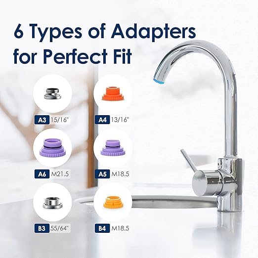 Waterdrop Water Filter for Sink, 320-Gallon Faucet Mount Water Filtration System for Tap Water, NSF Certified Reduces Chlorine & Bad Taste, 4 Filters, 𝐎𝐧𝐥𝐲 𝐅𝐢𝐭 𝐒𝐭𝐚𝐧𝐝𝐚𝐫𝐝 𝐅𝐚𝐮𝐜𝐞𝐭𝐬