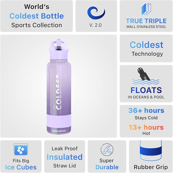 Coldest Sports Water Bottle - (Straw Lid), Leak Proof, Vacuum Insulated Stainless Steel, Hot Cold, Double Walled, Thermo Mug, Metal Canteen (40 oz, Purple Ombré Glitter)