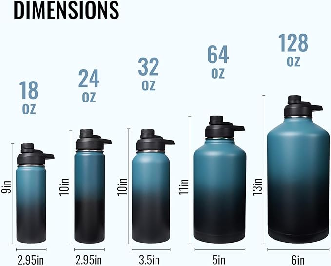 Gallon Water Bottle with Straw&Spout Lid, 128oz Stainless Steel Water Jug with Handle and Wide Mouth, One Gallon Vacuum Double Walled Jug for Sports, Outdoors, Leak-Proof. Blue&Black 128oz