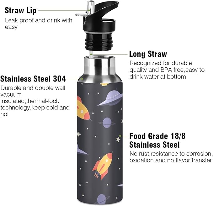 Space ＆ Rocket Sports Water Bottle, Double Wall Vacuum Insulated Stainless Steel Water Bottle with Straw Keeps Hot and Cold, Bike Running Sports Travel Gym 20oz