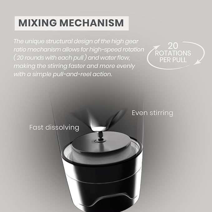 WONDER CORE Hurricup: 22 Oz Blender Shaker Bottle Cup for Protein Shakes with Hand Mixing Mechanism for Gym Workout, Sports Nutrition Pre-Workout Powders, BPA-free, Passed NSF, FDA, RoHS, REACH (Blue)