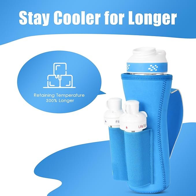 Sleeve for Cirkul Water Bottle with Cartridges Holder and Handle 22oz Water Bottle Holder for Cirkul Plastic and Stainless Steel Bottle Neoprene Sleeve for Cirkul Bottle (2 Pcs Blue)