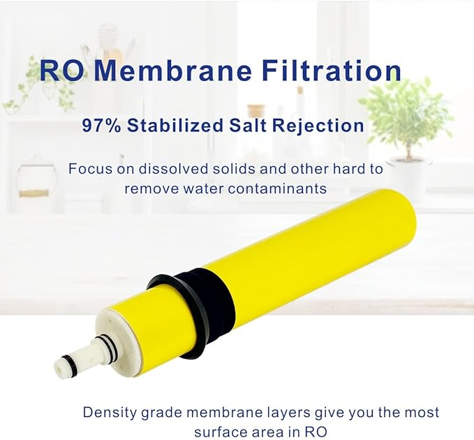 Hydrotech Compatible Reverse Osmosis(RO) Replacement Filter Set with Membrane 25 GPD - 33001068