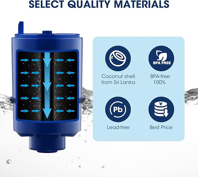 MARRIOTTO Compatible with PUR® water filter replacement, Pur filter replacement faucet compatible with All PUR®, RF9999® and RF-3375, Pur filter replacement faucet, 6 Pack