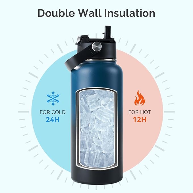 Kerilyn Stainless Steel Insulated Water Bottle, 32oz Double Wall Vacuum Insulated Water Bottle Leak Proof with Silicone Straw, Wide Mouth Lid, BPA Free, Keep Cold and Hot, 32oz, Blue Gradient