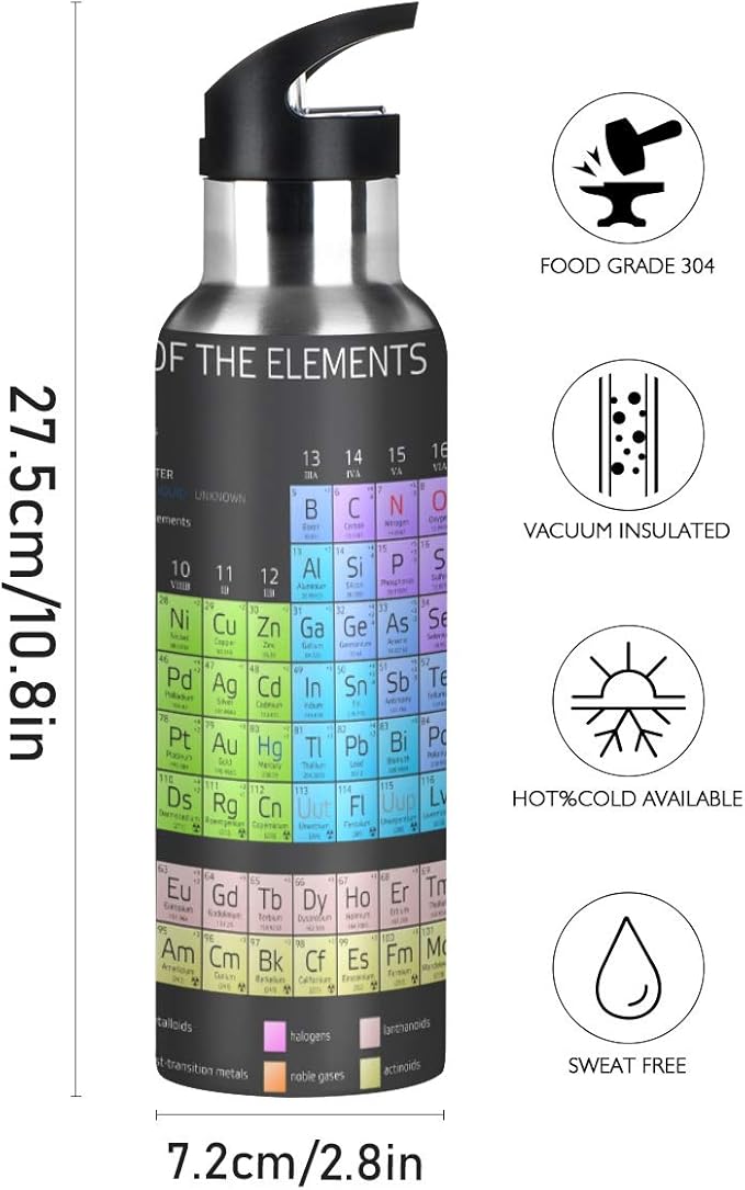 Periodic Table Of The Elements Water Bottle with Straw Lid for Fitness Gym Camping Outdoor Sports, Wide Mouth Vacuum Insulated 18/8 Stainless Steel, 22 oz