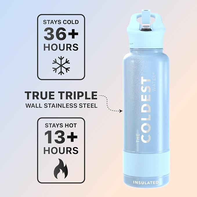 Coldest Sports Water Bottle with Straw Lid Vacuum Insulated Stainless Steel Metal Thermos Bottles Reusable Leak Proof Flask for Sports Gym (40 oz, Neptune Blue)