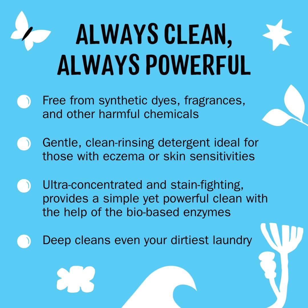 Molly's Suds Liquid Laundry Detergent | Clean Laundry Detergent Soap for Sensitive Skin | 2x Concentrated, High Efficiency (HE) (Peppermint - 200 Loads)