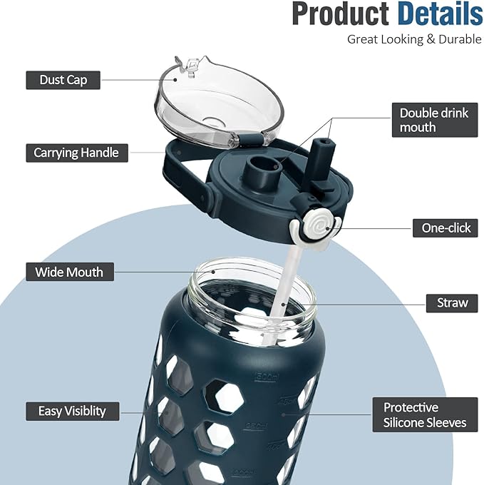 MUKOKO 56oz Glass Water Bottles with Straw and Lid,Motivational Water Jug with Time Marker Reminder and Silicone Sleeve,100% Leakproof BPA Free Fitness Sports Large Bottle-Blue