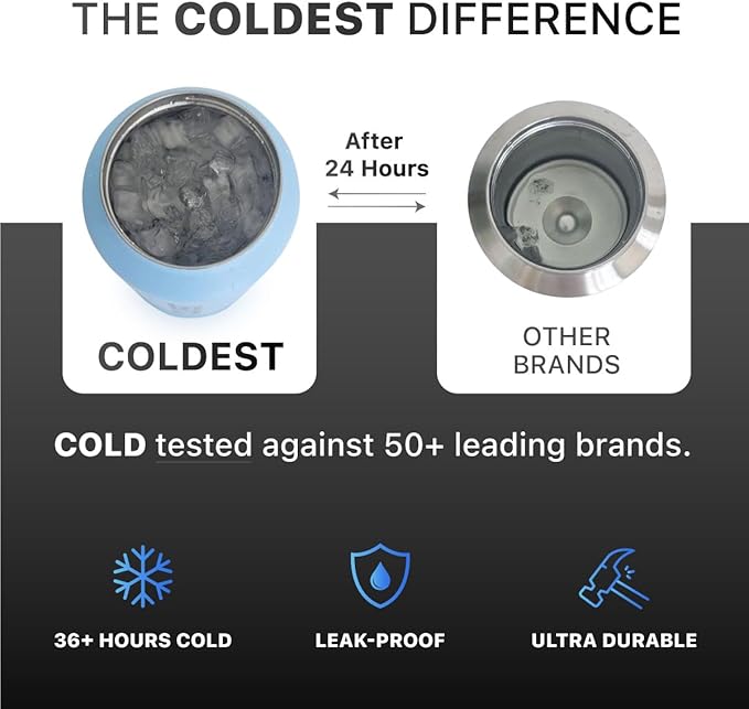 Coldest Insulated Water Bottle with Handle Lid | Leak Proof, Insulated Stainless Steel, Triple Walled, Sport Thermos Bottles, Metal Flask (‎Matte Black, 21 oz)