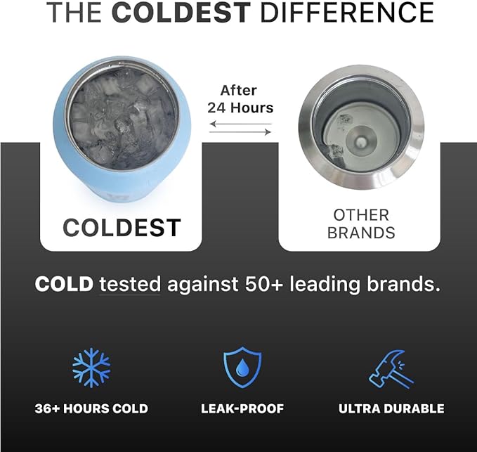 Coldest Sports Water Bottle - 64 oz(Straw Lid), Leak Proof, Vacuum Insulated Stainless Steel, Hot Cold, Double Walled, Thermo Mug, Metal Canteen (64 oz, Clouds of Tie Dye)