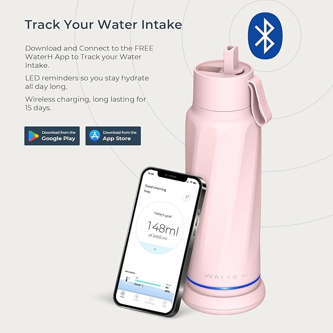 Vita Insulated Smart Water Bottle, Intake Tracker, Water Safety Analyzer, LED Reminder, BPA Free, 18 oz Double Wall Vacuum Stainless Steel Thermos (Flip Lid + Straw), Ideal Gift for Dad