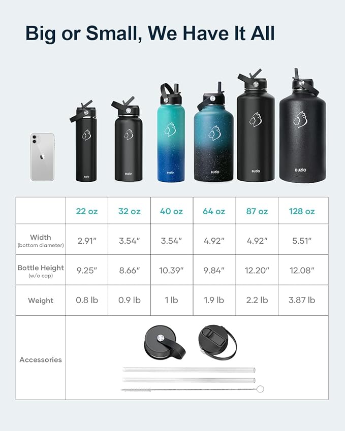 BUZIO Vacuum Insulated Stainless Steel Water Bottle 64oz (Cold for 48 Hrs/Hot for 24 Hrs) BPA Free Double Wall Travel Mug/Flask for Outdoor Sports Hiking, Cycling, Cam,Camping, Running, Pacific Dream