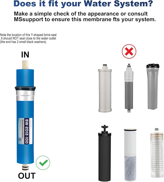 Reverse Osmosis Membrane 100 GPD 11.75"x1.75" RO Membrane Water Filter Replacement Fits Standard for Under Sink RO Drinking Water Filter Filtration Purifier System