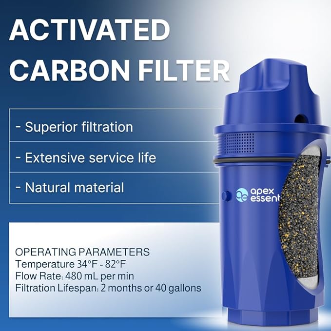 PPT700W Compatible with Pur Pitchers and Dispensers PPT700W, CR-1100C, PPF951K, PPT711W, PPF900Z, CR-6000C, PPT710W, and More, Pack of 6