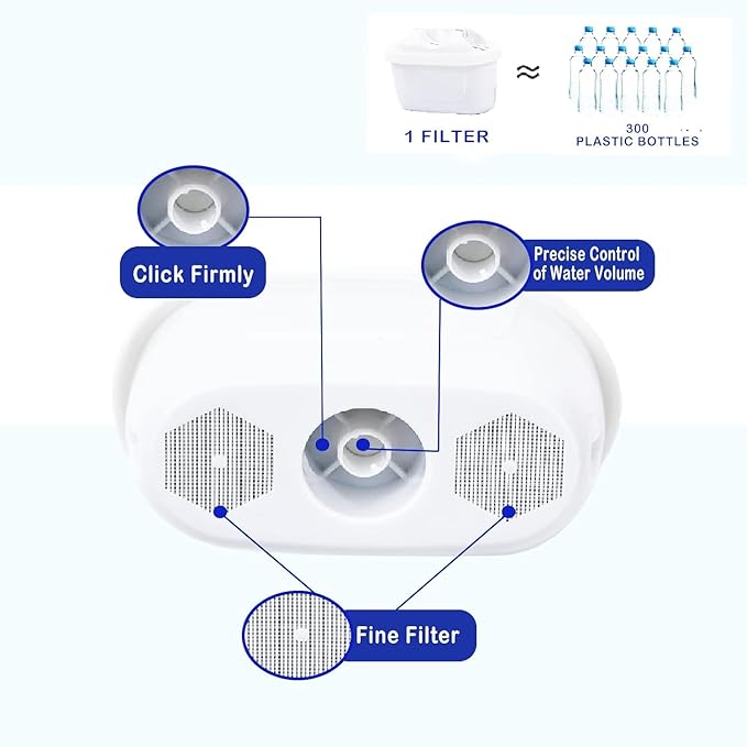Water Filter for All BRITA,Compatible with Brita Maxtra/Mava,Maxtra+, Fit for Mavea,Marella jug Pitcher Replacement Cartridge, Reduce Limescale and Impurities. … (3)