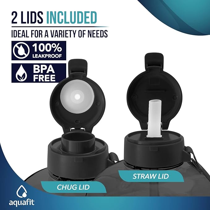 AQUAFIT 128 oz Plastic Water Bottle With Straw - Motivational Gym Water Bottle