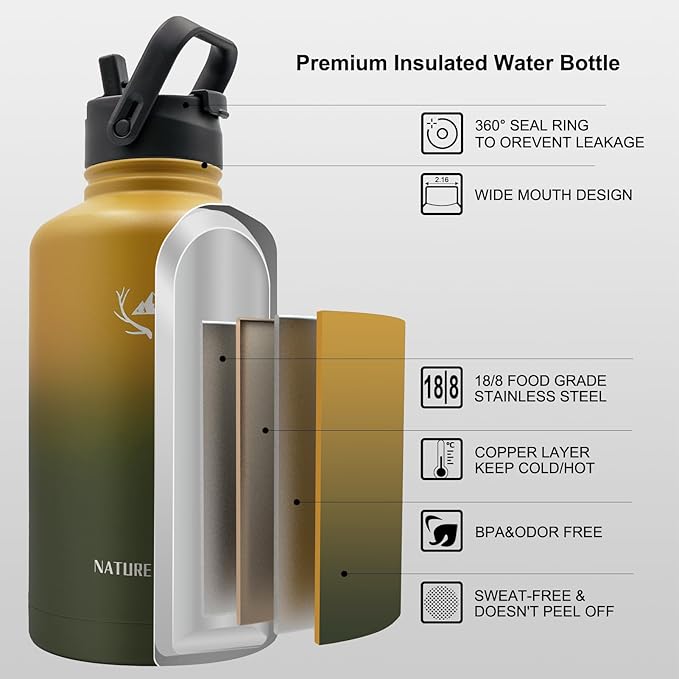 NATURE PIONEOR Tactical Water Bottle with Carrying Molle Sleeve, Stainless Steel 18/8 Food Grade Half Gallon Jug
