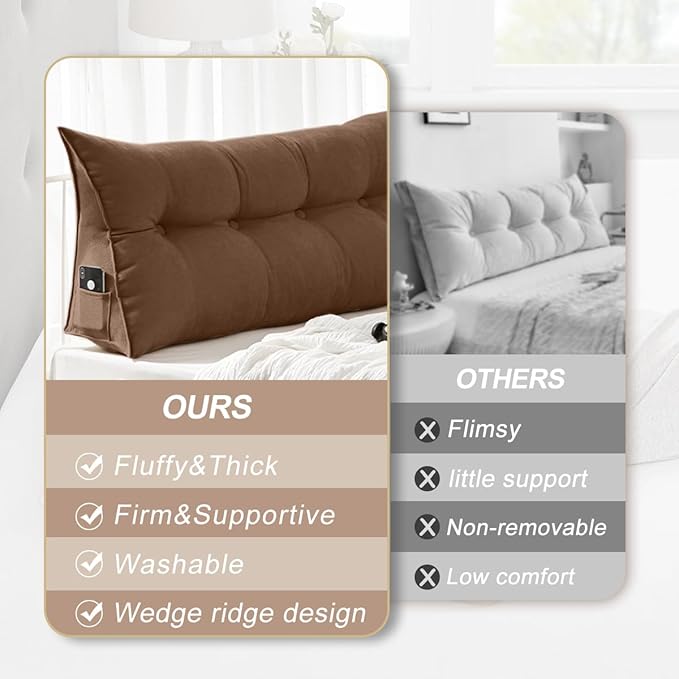 Large Triangular Headboard Pillows Long Backrest Positioning Support Bolster Cushion for Daybed Fluffy Quality Plush Body Wedge Pillow with Removable Cover(Dark Brown-Twin/Twin XL-39x8x20 in)
