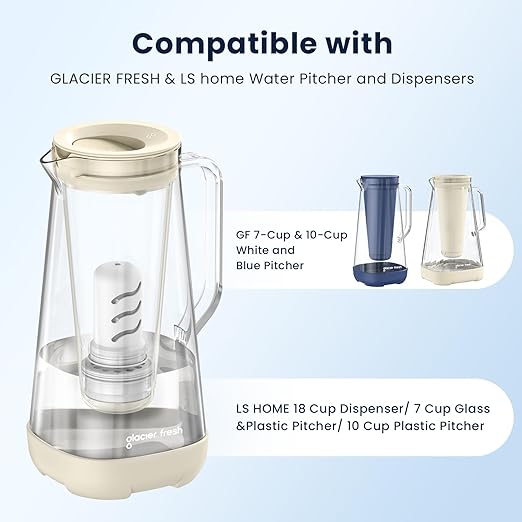 GLACIER FRESH Water Pitcher Filter Replacement for LS Home Dispenser and Pitcher Systems, Reduces Chlorine Taste and Odor, 1 Membrane Micro Filter and 2 Activated Carbon + Ion Exchange Filter