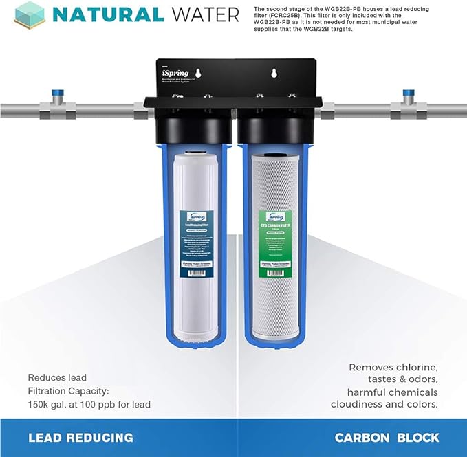 iSpring F2WGB22BPB 4.5” x 20” 2-Stage Whole House Water Filter Replacement Pack Set with Carbon Block and Lead Reducing Cartridges, Fits WGB22B-PB, white