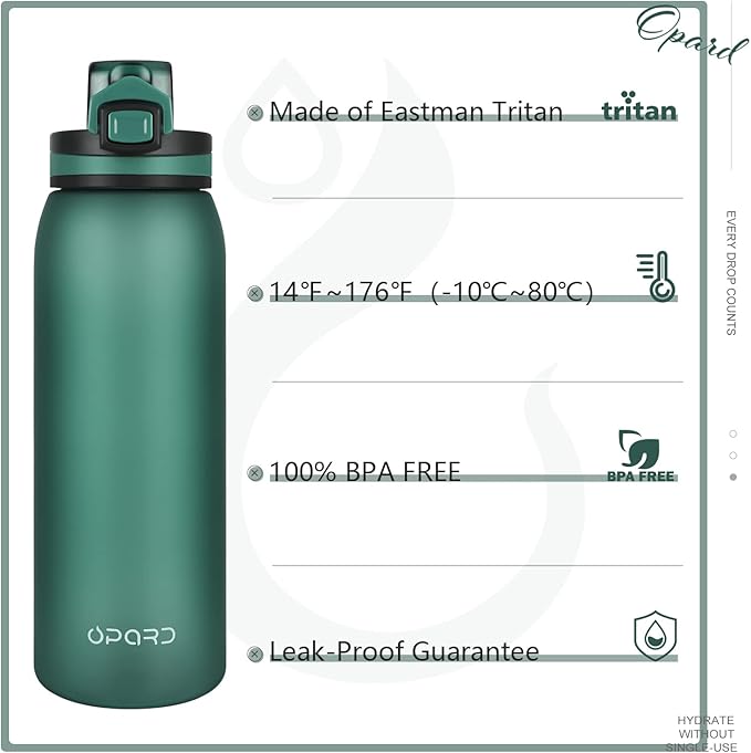 Opard 30oz Sports Water Bottle with Leak Proof Flip Top Lid BPA Free Tritan Reusable Plastic for Gym and Outdoor