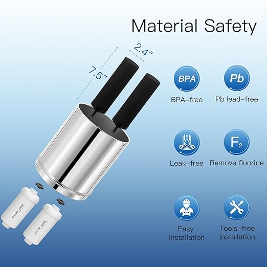 Fluoride Filters, Replacement for Berkey® PF-2® Fluoride Filters, Berkey® Gravity Filtration System and King Tank Series (Pack of 4)