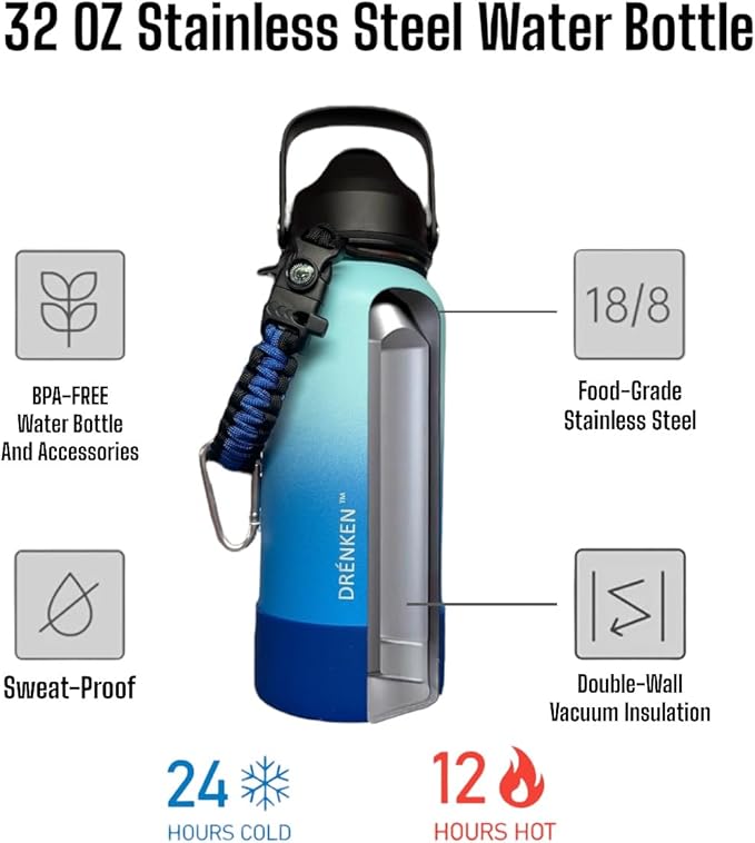 Water Bottle, Insulated water bottle, Stainless steel water bottle for kids men women Sports water bottle 32 oz Water bottle with straw Insulated Flask (Gradient Blue)