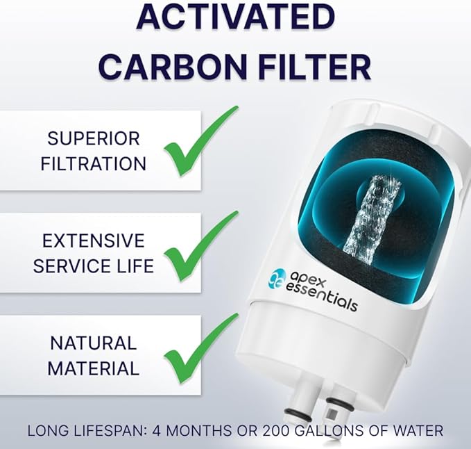 Faucet Filter Compatible with Brita® 36311, FR-200, FR-100 On Tap Water Filtration System, Compatible Filter, White (2 Filters)