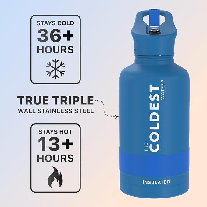 COLDEST Sports Water Bottle - 64 oz (Straw Lid), Leak Proof, Vacuum Insulated Stainless Steel, Hot Cold, Double Walled, Thermo Mug, Metal Canteen (64 oz, Sailor Blue)