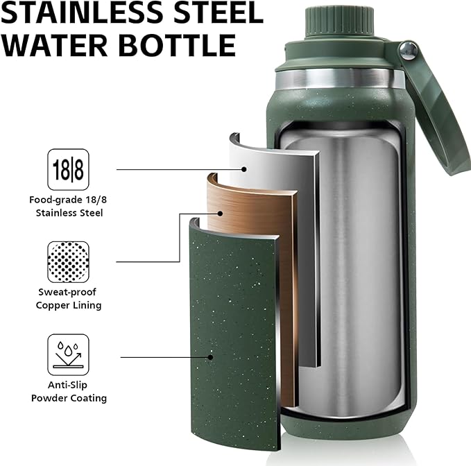 Greylock 20 oz Insulated Stainless Steel Water Bottle with Straw Lid- BPA-Free Leak Proof When Closed, Reusable Metal Water Bottle with Carry Handle for Travel Camping, 24 Hours Cold (Froestflicker)