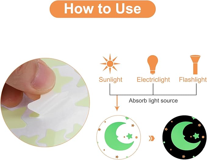 uxcell 1 Set Glow Stars, Glow in The Dark Ceiling Stickers, 3D Stars Wall Decals Glowing Decal Decoration for Ceiling and Wall