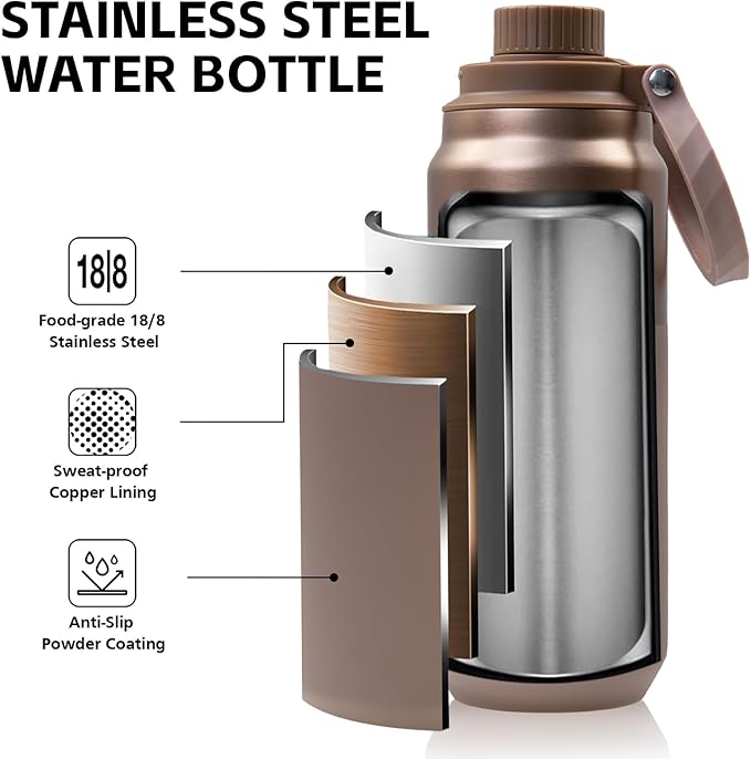 Greylock 20 oz Insulated Stainless Steel Water Bottle with Straw Lid- BPA-Free Leak Proof When Closed, Reusable Metal Water Bottle with Carry Handle for Travel Camping, 24 Hours Cold (Sunsetbronze)