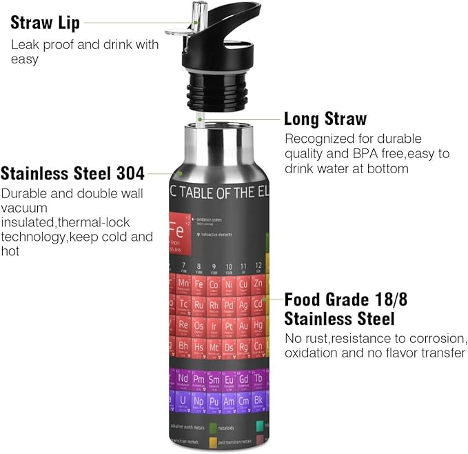 Periodic Table Water Bottle with Straw Lid for Fitness Gym Camping Outdoor Sports, Wide Mouth Vacuum Insulated 18/8 Stainless Steel, 22 oz