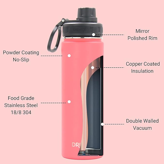 DRINCO Stainless Steel Water Bottle Spout Lid Vacuum Insulated Double Wall Water Bottle Wide Mouth (40oz 32oz 22oz 18oz 14oz) Leak Proof Keeps Cold or Hot (22 oz, 22oz Coral Paradise)