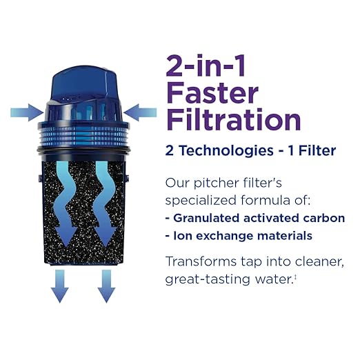 PUR 11-Cup Water Pitcher with 1 Genuine PUR Filter, 2-in-1 Faster Filtration, Dishwasher Safe, Filter Change Light, Easy Fill Lid, LockFit lid, Blue/White (CR1100C)
