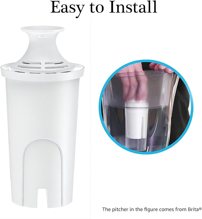 NSF Certified Pitcher Water Filter, Replacement for Brita® Filters, Pitchers, Dispensers, Brita® Classic OB03, Mavea® 107007, 35557, and More (Pack of 3)