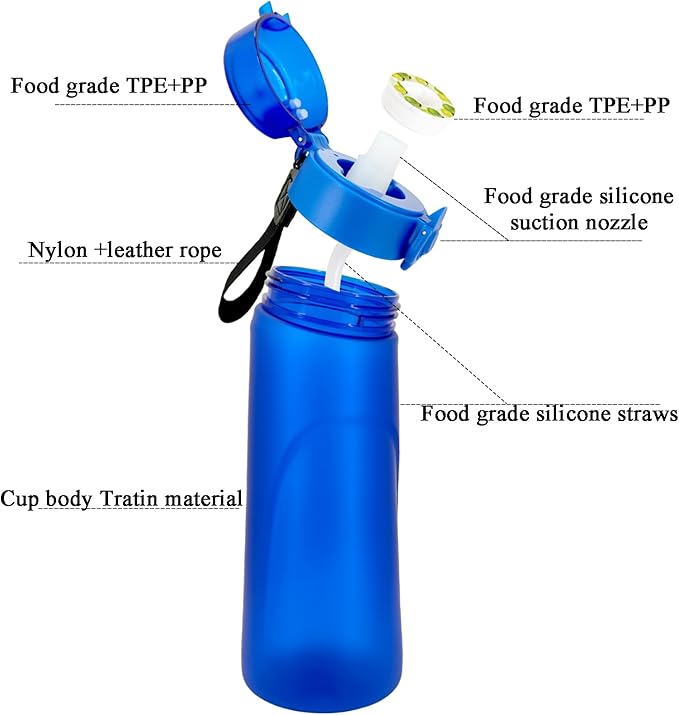 Air Water Bottle with Flavor Pods, Flavored Water Bottle,750ML Large Scented Flavor Water Bottle,Sports Water Cup with Straw Suitable for Outdoor Sports(New Blue+8Pods)