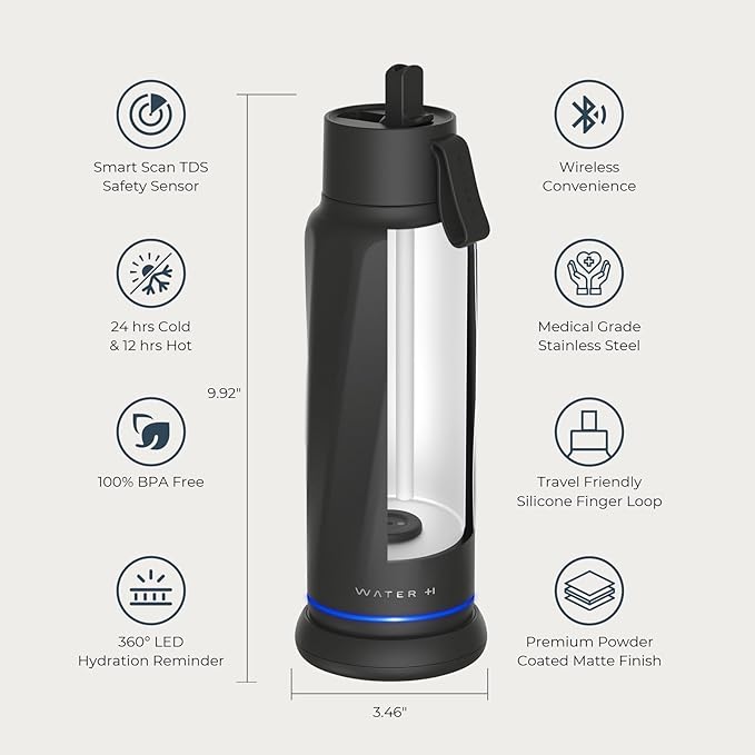 Vita Insulated Smart Water Bottle, Intake Tracker, Water Safety Analyzer, LED Reminder, BPA Free, 18 oz Double Wall Vacuum Stainless Steel Thermos (Flip Lid + Straw), Ideal Gift for Dad