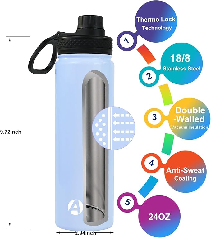 Sports Stainless Steel Water Bottle with Straw, Spout lid-24OZ -Wide Mouth Vacuum Insulated Thermos Water Bottles, Keep Water Cold/Hot, Metal Water Bottle for Biking Hiking (24 oz, Light Blue)