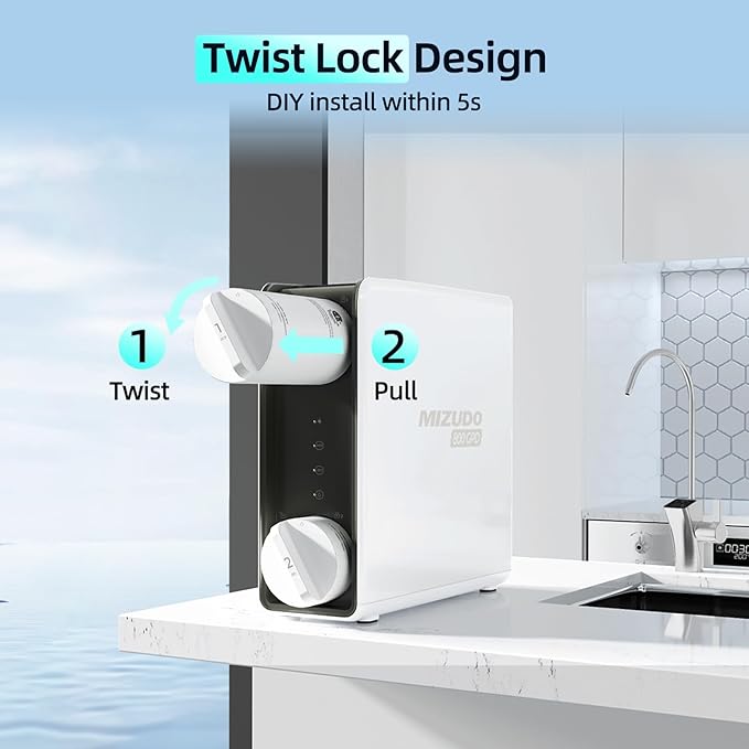 PCF Filter, Replacement for MIZUDO Megaflo 800GPD and Megaflo 1000GPD Reverse Osmosis System, 12-month Lifetime, 5-in-1 Structure Composed
